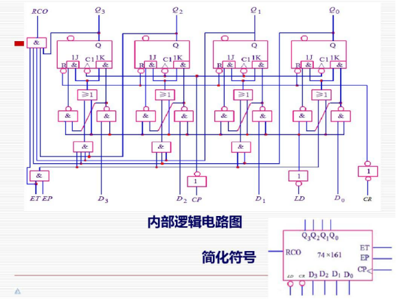 逻辑电路简单原理图.jpg