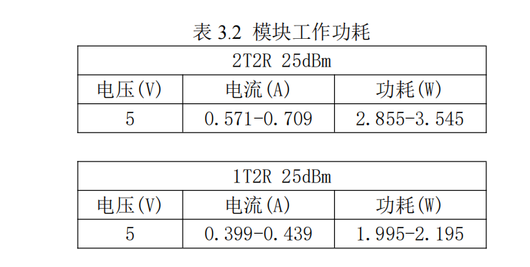 ARLink-P410-S 无线图传模块(图3) image.png